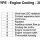 Illustration for article titled That is... a lot of cooling